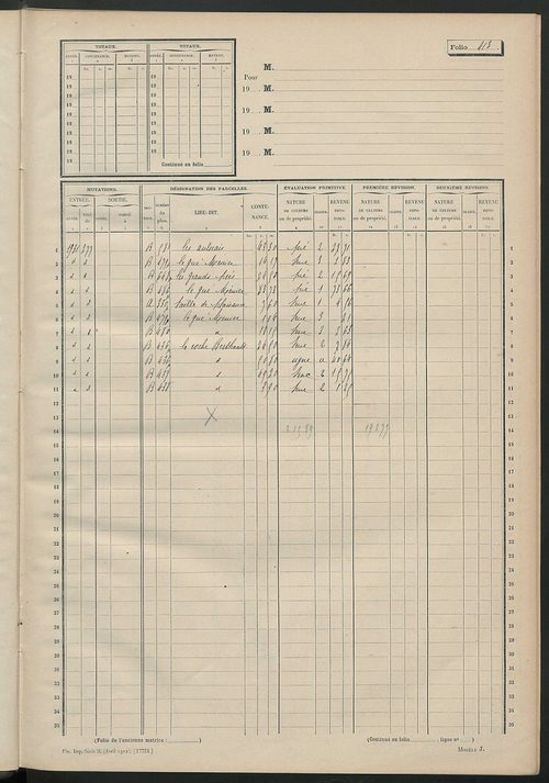 Matrice des propriétés non bâties, fol. 401 à 426.