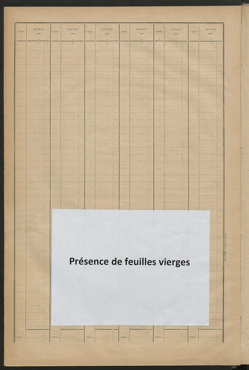 Matrice des propriétés bâties ; récapitulation ; table alphabétique des propriétaires.