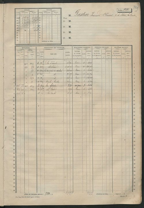 Matrice des propriétés non bâties, fol. 1201 à 1800.