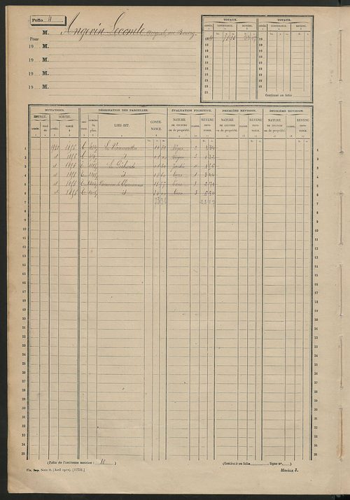 Matrice des propriétés non bâties, fol. 1 à 600.
