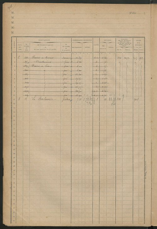 Matrice des propriétés foncières, fol. 1957 à 2152 ; table alphabétique des propriétaires.