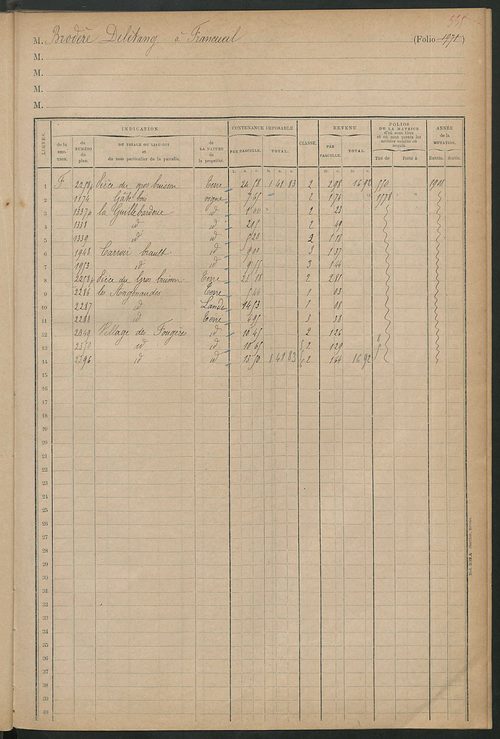 Matrice des propriétés foncières, fol. 1957 à 2152 ; table alphabétique des propriétaires.