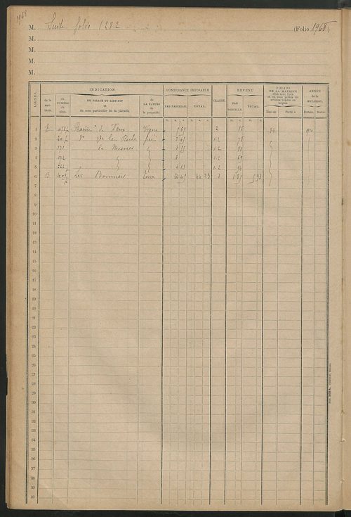 Matrice des propriétés foncières, fol. 1957 à 2152 ; table alphabétique des propriétaires.