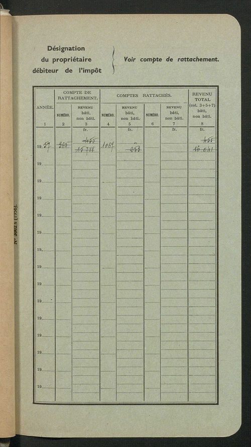 Comptes supprimés 351-800.