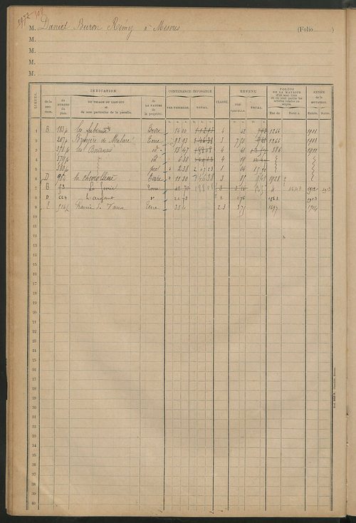 Matrice des propriétés foncières, fol. 1957 à 2152 ; table alphabétique des propriétaires.