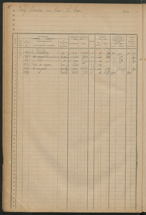 Matrice des propriétés foncières, fol. 1957 à 2152 ; table alphabétique des propriétaires.