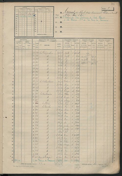 Matrice des propriétés non bâties, fol. 1 à 600.