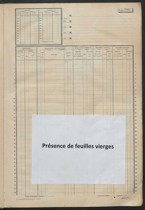 Matrice des propriétés non bâties, fol. 1201 à 1800.