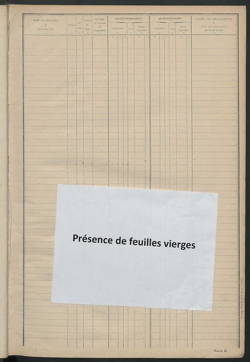 Matrice des propriétés non bâties : tableau présentant les augmentations et les diminutions survenues dans la matière imposable ; récapitulation ; table alphabétique des propriétaires.