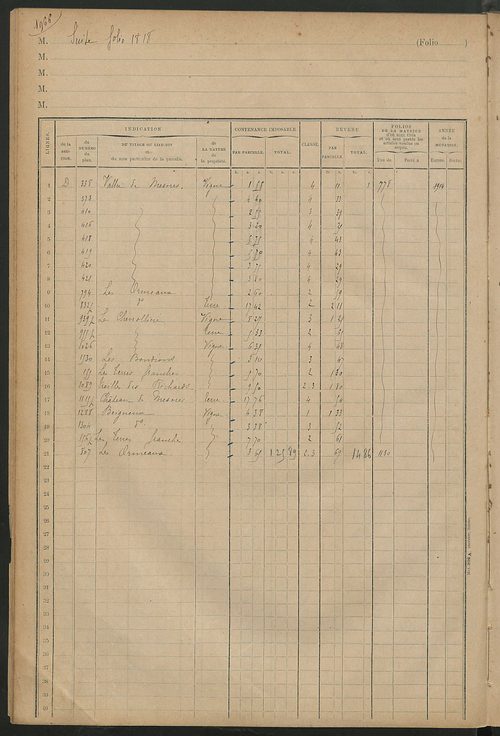 Matrice des propriétés foncières, fol. 1957 à 2152 ; table alphabétique des propriétaires.