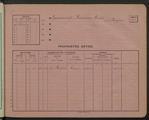 Comptes supprimés 351-800.