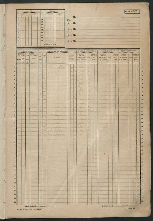 Matrice des propriétés non bâties, fol. 1201 à 1800.