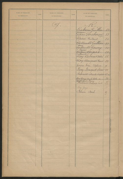 Matrice des propriétés bâties ; récapitulation ; table alphabétique des propriétaires.
