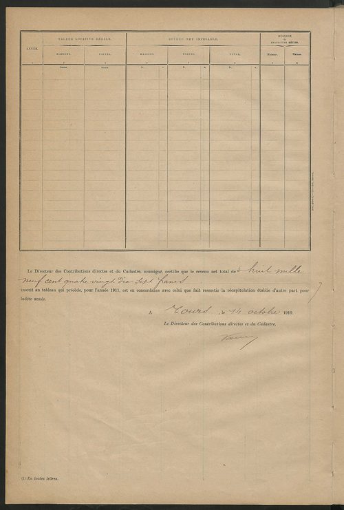 Matrice des propriétés bâties ; récapitulation ; table alphabétique des propriétaires.
