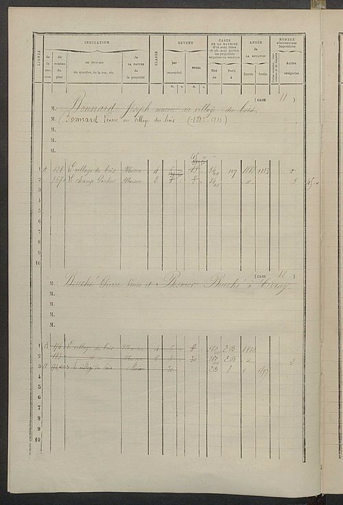 Matrice des propriétés bâties ; augmentations et diminutions, 1883-1891 ; séparation des revenus cadastraux afférents, pour l'année 1882, aux propriétés bâties et non bâties (état-balance) ; table alphabétique des propriétaires.