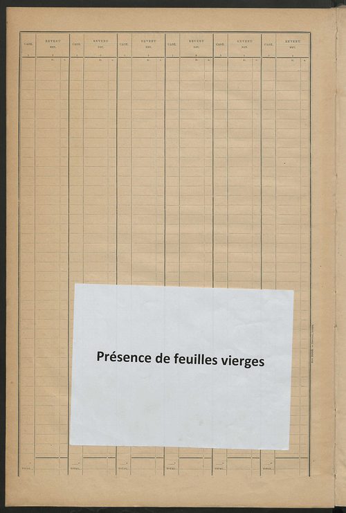 Matrice des propriétés bâties ; récapitulation ; table alphabétique des propriétaires.