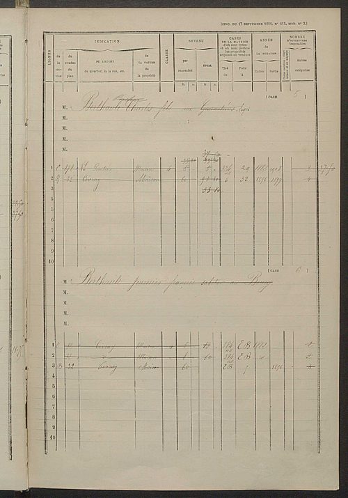 Matrice des propriétés bâties ; augmentations et diminutions, 1883-1891 ; séparation des revenus cadastraux afférents, pour l'année 1882, aux propriétés bâties et non bâties (état-balance) ; table alphabétique des propriétaires.