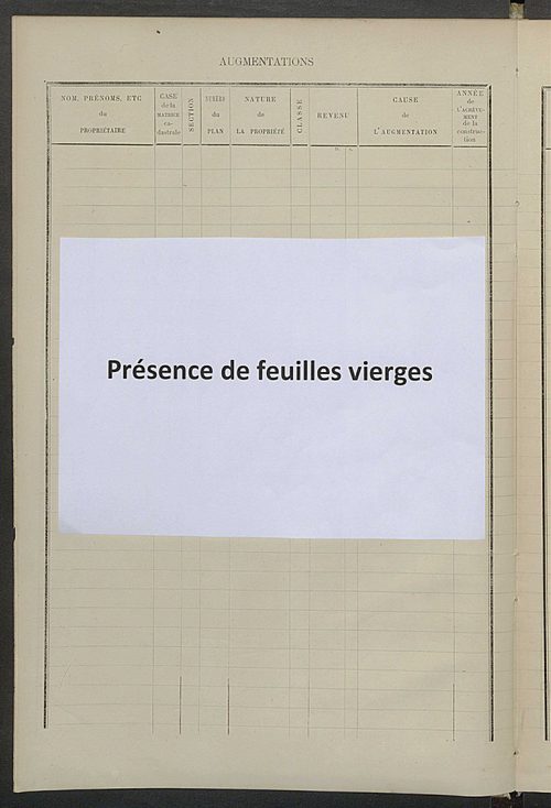 Matrice des propriétés bâties ; augmentations et diminutions, 1883-1891 ; séparation des revenus cadastraux afférents, pour l'année 1882, aux propriétés bâties et non bâties (état-balance) ; table alphabétique des propriétaires.
