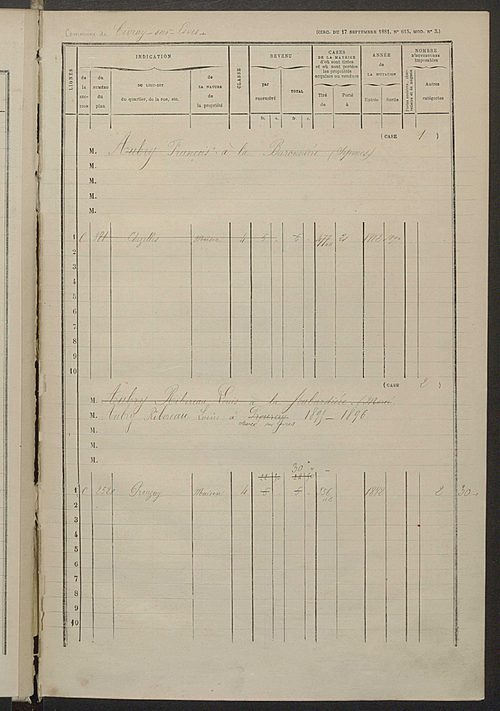 Matrice des propriétés bâties ; augmentations et diminutions, 1883-1891 ; séparation des revenus cadastraux afférents, pour l'année 1882, aux propriétés bâties et non bâties (état-balance) ; table alphabétique des propriétaires.