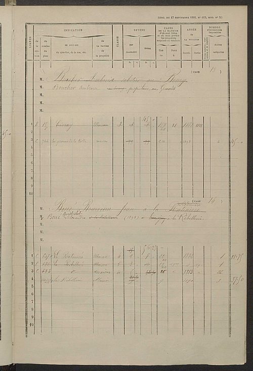 Matrice des propriétés bâties ; augmentations et diminutions, 1883-1891 ; séparation des revenus cadastraux afférents, pour l'année 1882, aux propriétés bâties et non bâties (état-balance) ; table alphabétique des propriétaires.