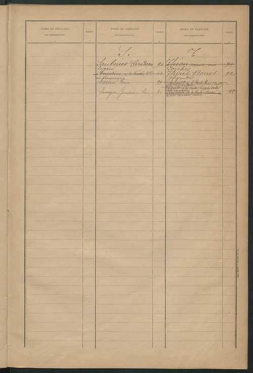 Matrice des propriétés bâties ; récapitulation ; table alphabétique des propriétaires.