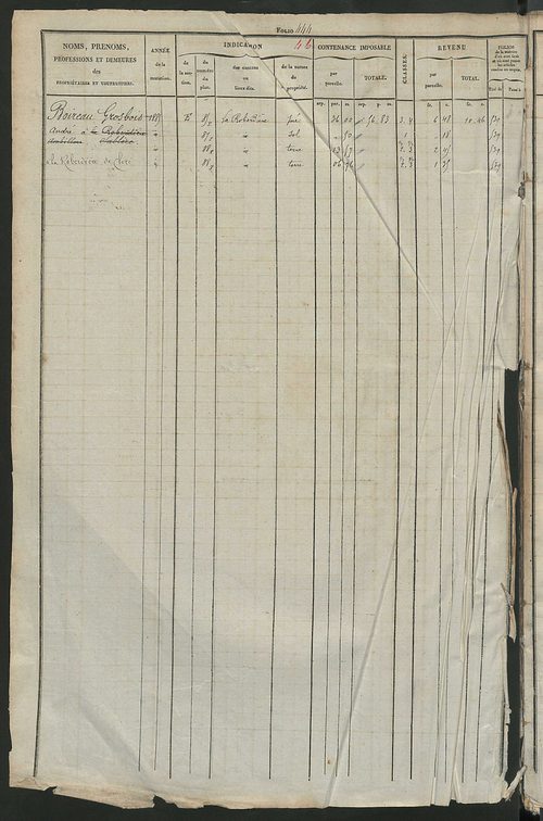 Matrice des propriétés foncières, fol. 441 à 880 ; récapitulation des contenances et des revenus de la matrice cadastrale, 1831 ; table alphabétique des propriétaires.