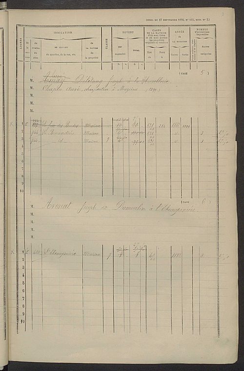 Matrice des propriétés bâties ; augmentations et diminutions, 1883-1891 ; séparation des revenus cadastraux afférents, pour l'année 1882, aux propriétés bâties et non bâties (état-balance) ; table alphabétique des propriétaires.