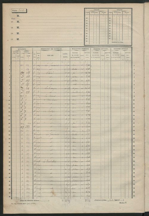 Matrice des propriétés non bâties, fol. 493 à 823.