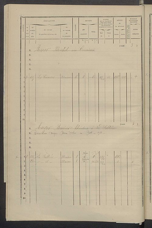 Matrice des propriétés bâties ; augmentations et diminutions, 1883-1891 ; séparation des revenus cadastraux afférents, pour l'année 1882, aux propriétés bâties et non bâties (état-balance) ; table alphabétique des propriétaires.