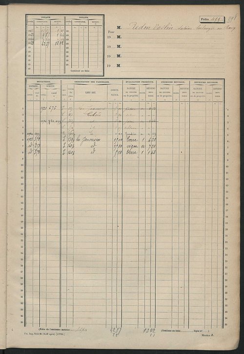 Matrice des propriétés non bâties, fol. 493 à 823.