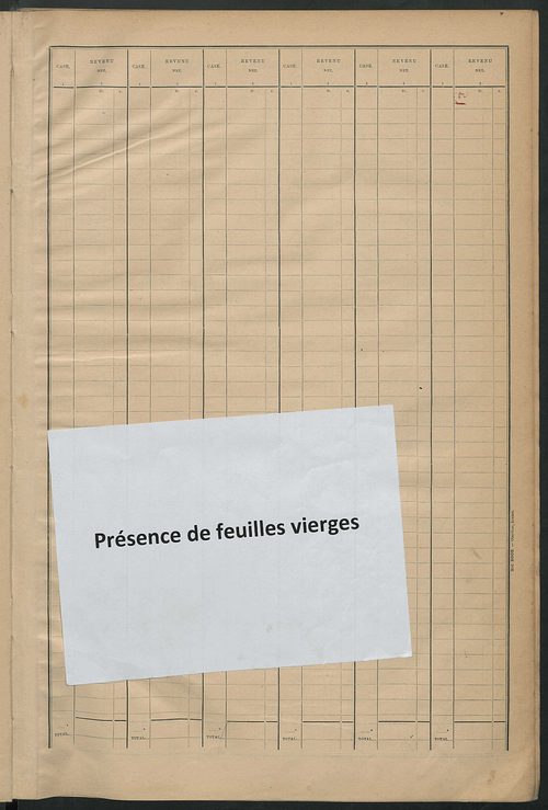 Matrice des propriétés bâties ; récapitulation ; table alphabétique des propriétaires.