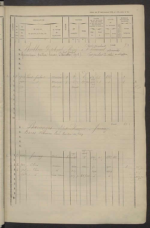 Matrice des propriétés bâties ; augmentations et diminutions, 1883-1891 ; séparation des revenus cadastraux afférents, pour l'année 1882, aux propriétés bâties et non bâties (état-balance) ; table alphabétique des propriétaires.