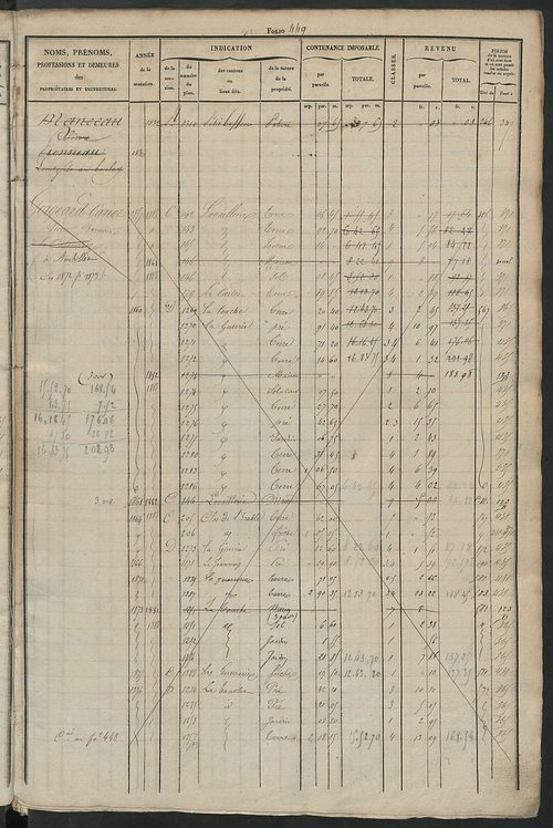 Matrice des propriétés foncières, fol. 441 à 880 ; récapitulation des contenances et des revenus de la matrice cadastrale, 1831 ; table alphabétique des propriétaires.