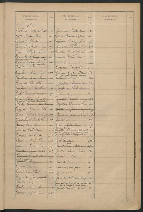 Matrice des propriétés bâties ; récapitulation ; table alphabétique des propriétaires.