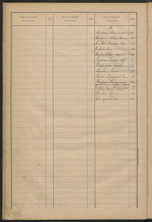 Matrice des propriétés bâties ; récapitulation ; table alphabétique des propriétaires.