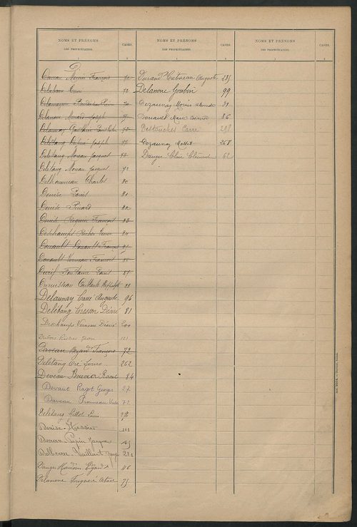 Matrice des propriétés bâties ; récapitulation ; table alphabétique des propriétaires.