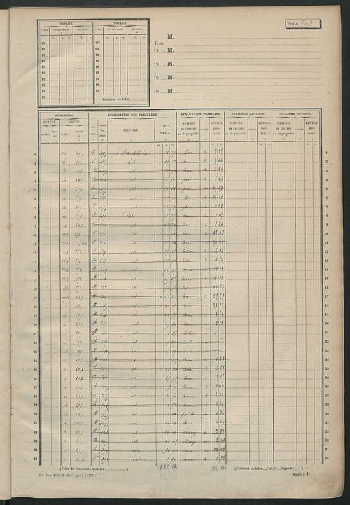 Matrice des propriétés non bâties, fol. 493 à 823.