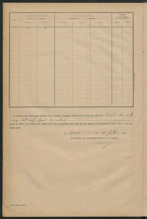 Matrice des propriétés bâties ; récapitulation ; table alphabétique des propriétaires.