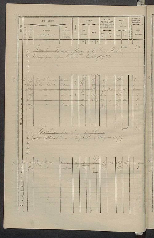 Matrice des propriétés bâties ; augmentations et diminutions, 1883-1891 ; séparation des revenus cadastraux afférents, pour l'année 1882, aux propriétés bâties et non bâties (état-balance) ; table alphabétique des propriétaires.