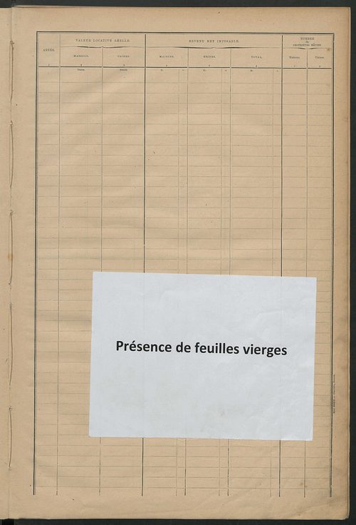 Matrice des propriétés bâties ; récapitulation ; table alphabétique des propriétaires.
