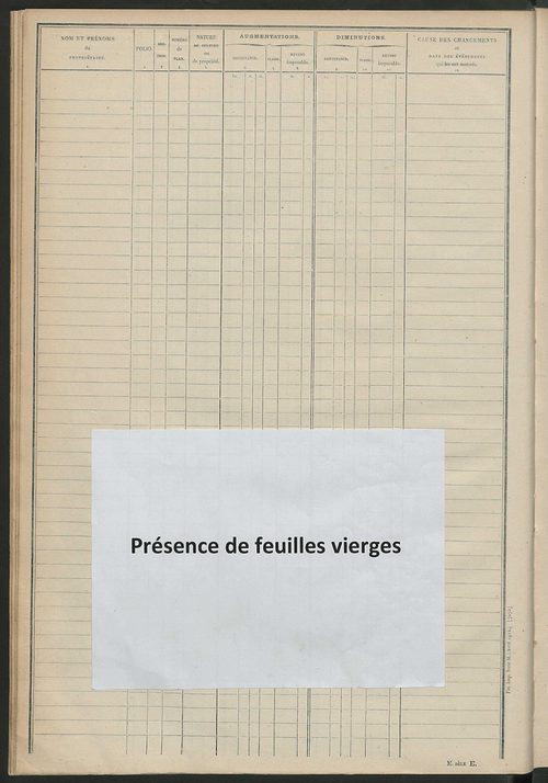 Tableau présentant les augmentations et les diminutions survenues dans la matière imposable ; récapitulation ; table alphabétique des propriétaires ; matrice des propriétés non bâties, fol. 1 à 500.