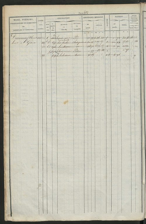 Matrice des propriétés foncières, fol. 421 à 800 ; récapitulation des contenances et des revenus de la matrice cadastrale, 1831 ; table alphabétique des propriétaires.