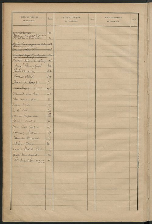 Matrice des propriétés bâties ; récapitulation ; table alphabétique des propriétaires.