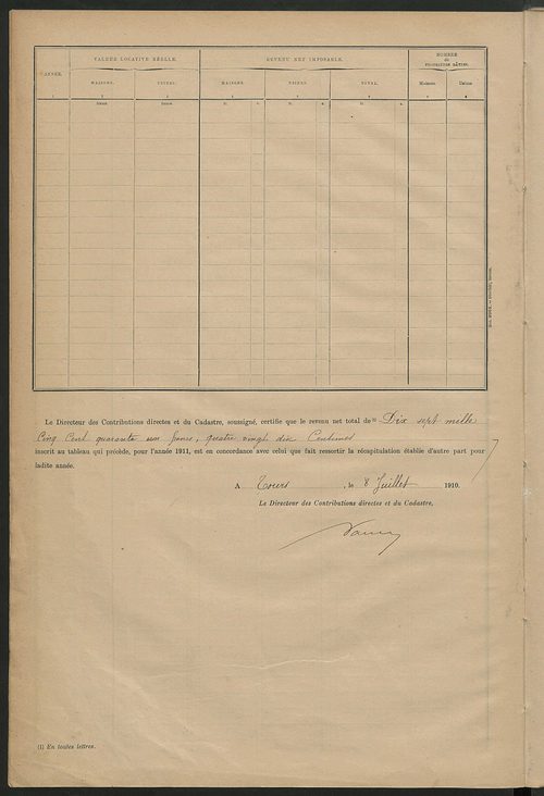 Matrice des propriétés bâties ; récapitulation ; table alphabétique des propriétaires.