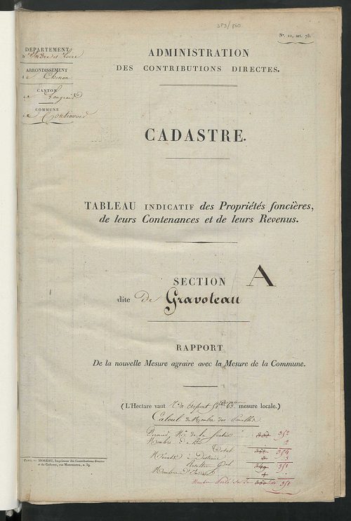 Etats de sections.