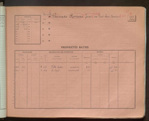 Comptes actifs P - Z. Comptes supprimés 1-50.