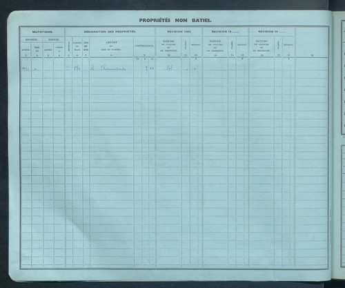 Comptes actifs P - Z. Comptes supprimés 1-50.