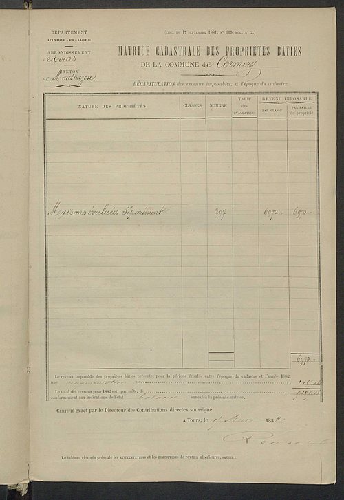 Matrice des propriétés bâties ; augmentations et diminutions, 1883-1891 ; séparation des revenus cadastraux afférents, pour l'année 1882, aux propriétés bâties et non bâties (état-balance) ; table alphabétique des propriétaires.