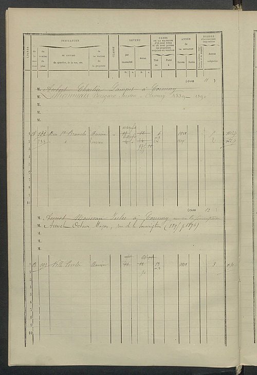 Matrice des propriétés bâties ; augmentations et diminutions, 1883-1891 ; séparation des revenus cadastraux afférents, pour l'année 1882, aux propriétés bâties et non bâties (état-balance) ; table alphabétique des propriétaires.