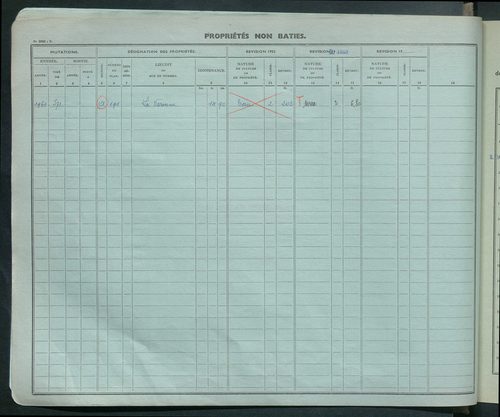 Comptes actifs P - Z. Comptes supprimés 1-50.